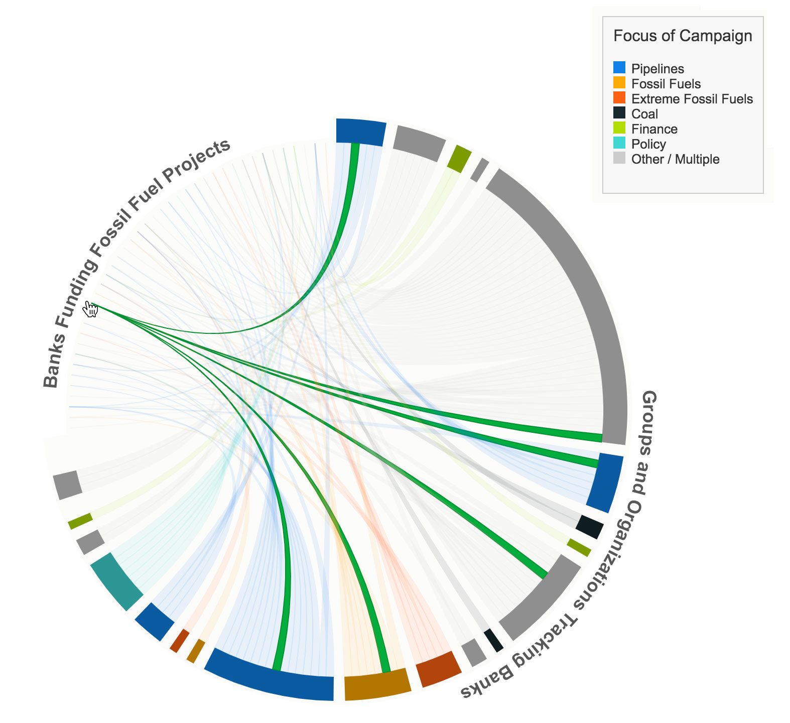 350-d3-chord-diagram-hover2.jpg