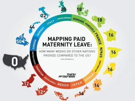 Mapping Paid Maternity Leave Usa Maternity Leave 537x403